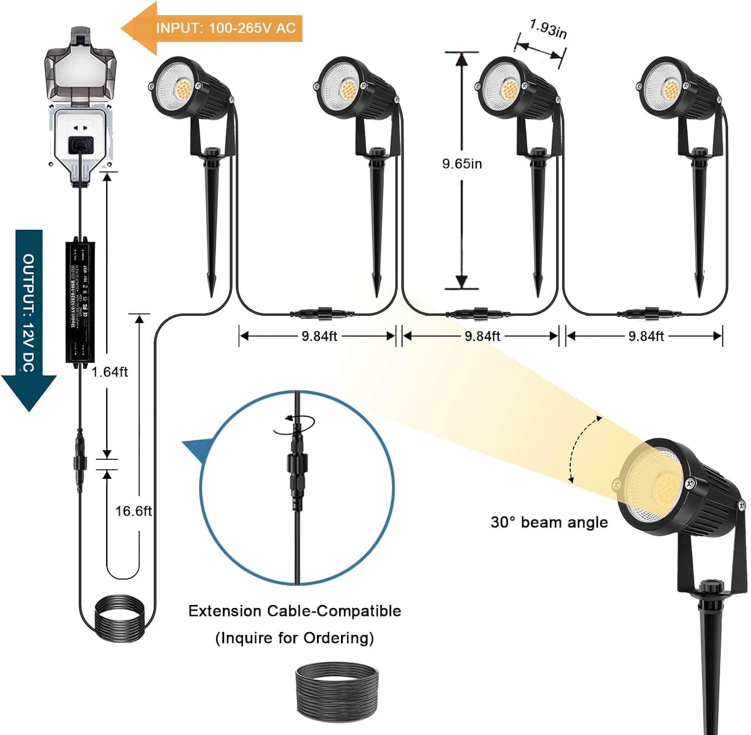 Outdoor Lighting Low Voltage - Pencahayaan Lanskap Tegangan Rendah, Lampu Sorot