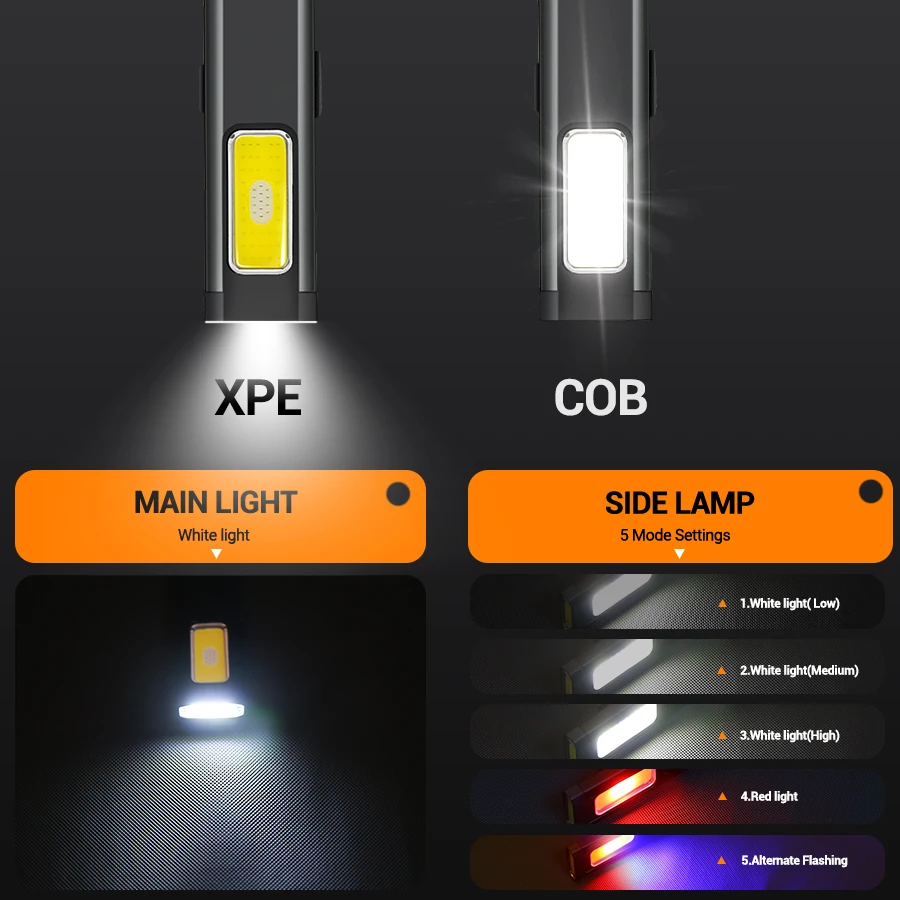 Senter LED Mini Portabel Isi U - Outdoor Lighting Setup ulasan dan harga