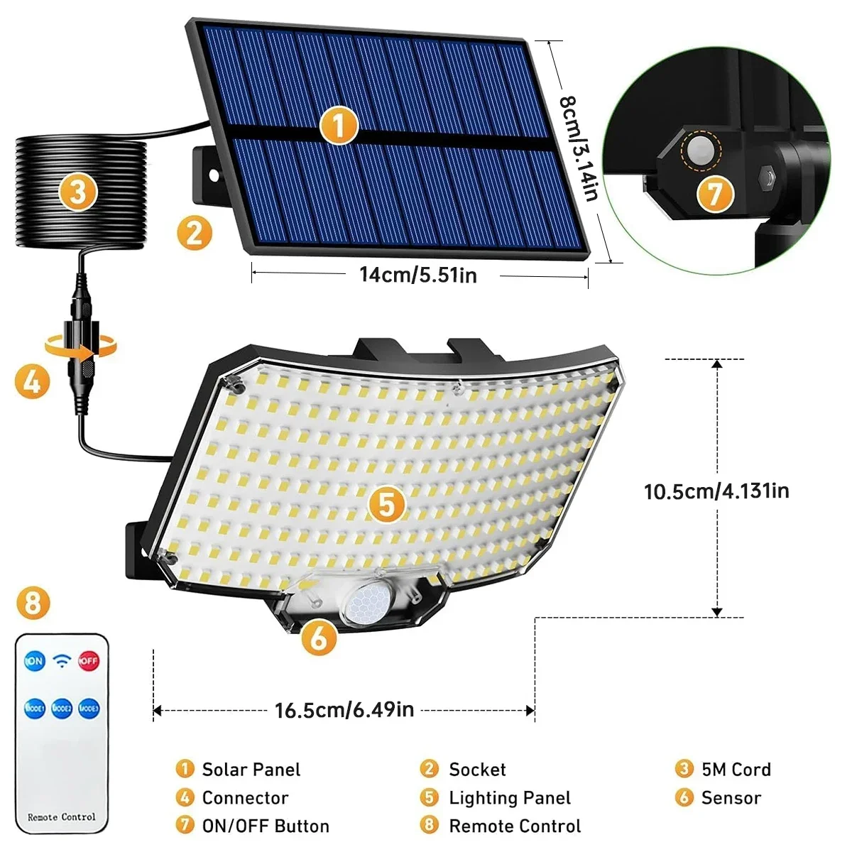 Lampu Luar Ruangan Tenaga Sury - Wall Lighting Outdoor ulasan dan harga