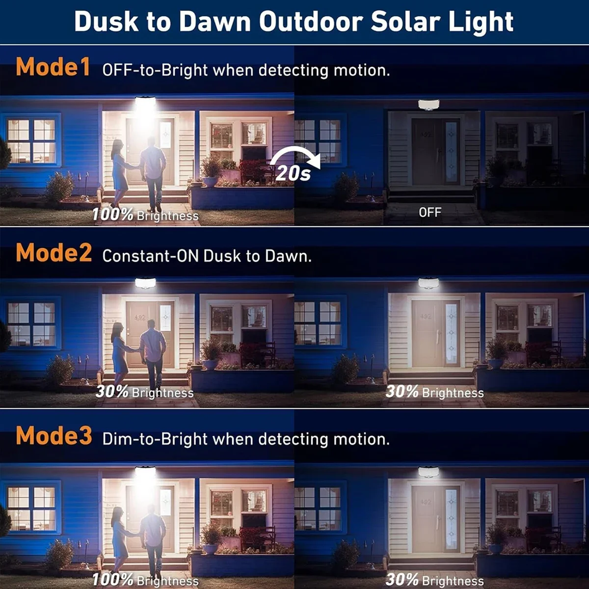 Lampu Luar Ruangan Tenaga Sury - Wall Lighting Outdoor ulasan dan harga