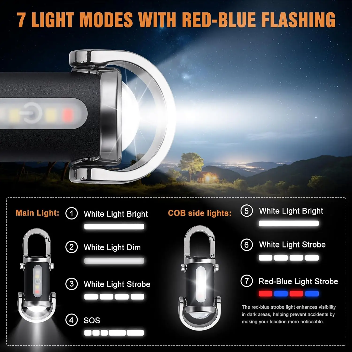 Senter Gantungan Kunci Mini La - Outdoor Lighting Nearby ulasan dan harga