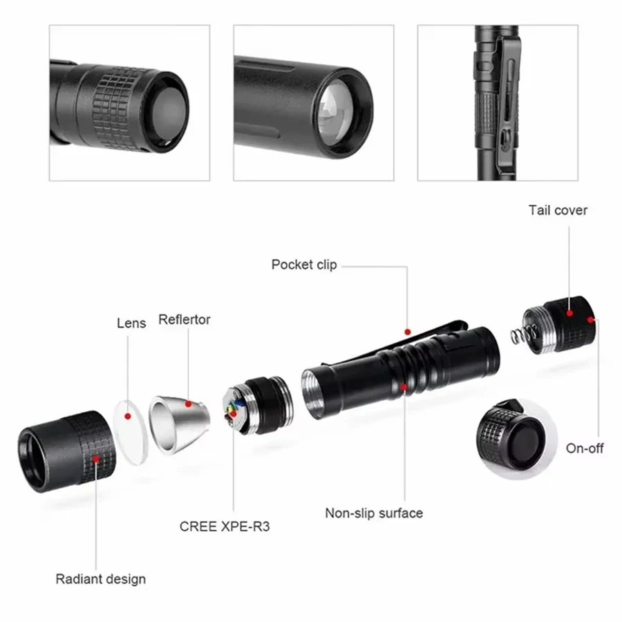 Senter LED Mini Portabel Saku  - Outdoor Lighting Setup ulasan dan harga