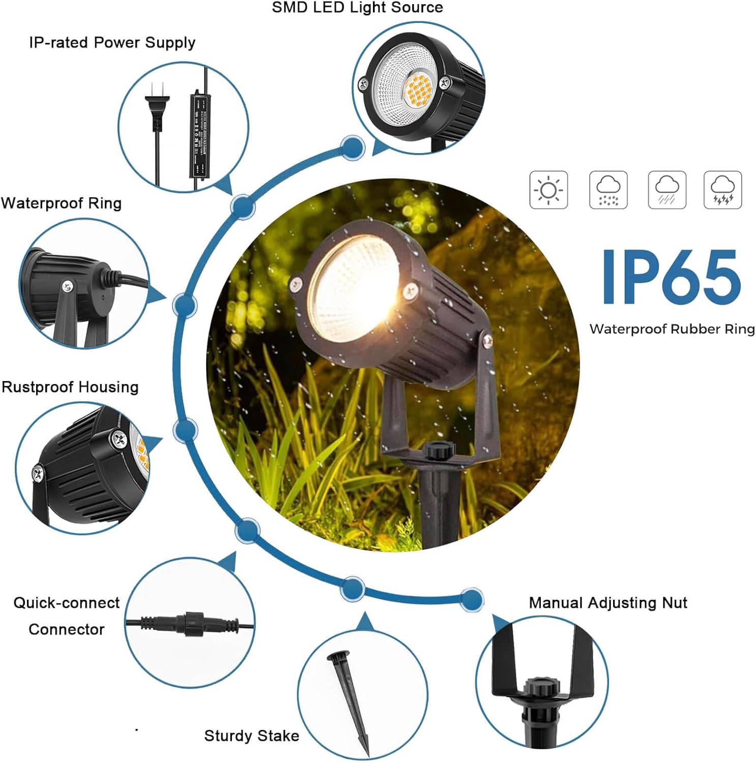Pencahayaan Lanskap Tegangan R - Outdoor Lighting Low Voltage ulasan dan harga