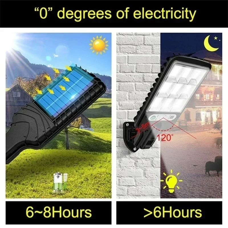 Lampu Dinding LED Tenaga Surya - Outdoor Lighting Permanent ulasan dan harga