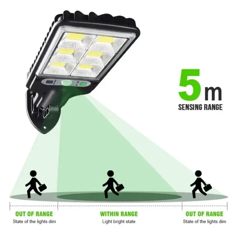 Lampu Dinding LED Tenaga Surya - Outdoor Lighting Permanent ulasan dan harga