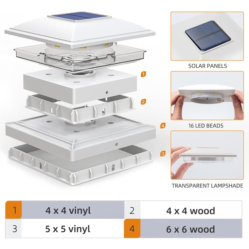 4 Paket Lampu Tiang Pagar Tena - Post Cap Light ulasan dan harga