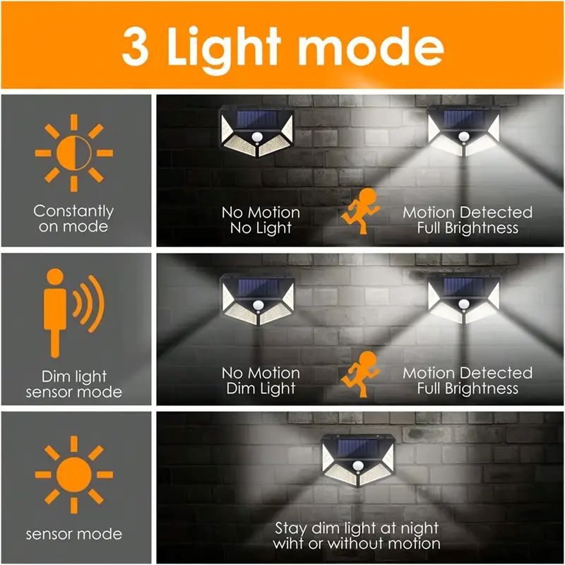 Lampu Taman Tenaga Surya 100LE - Wall Lighting Outdoor ulasan dan harga