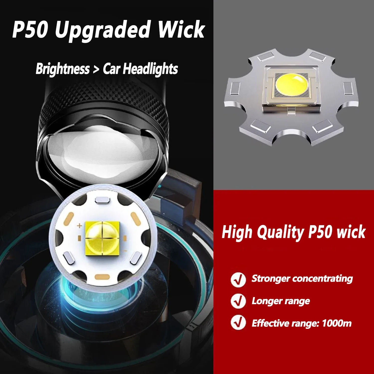 Senter LED Ultra Terang 2000LM - Outdoor Lighting Setup ulasan dan harga