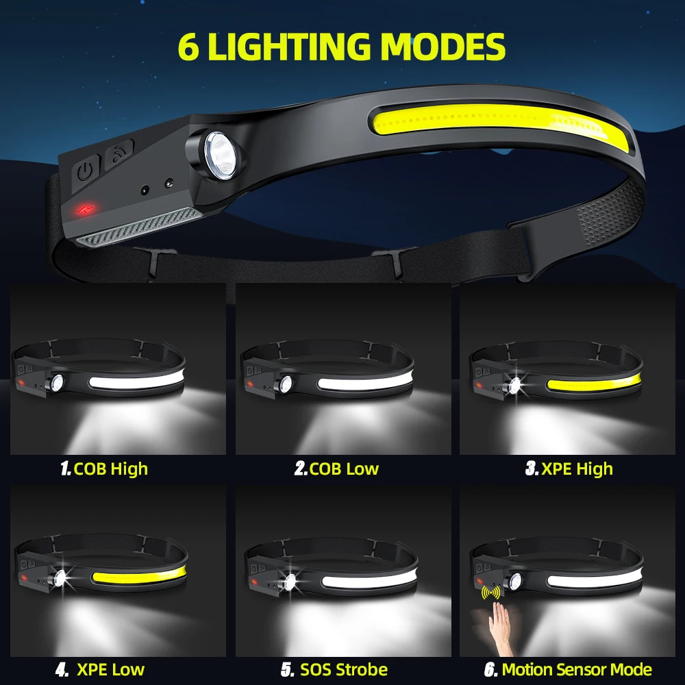 Lampu Kepala Sensor LED Senter - Outdoor Lighting House ulasan dan harga
