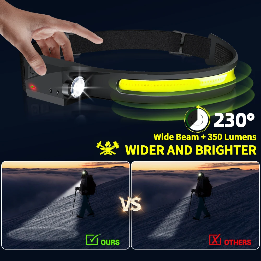 Lampu Kepala Sensor LED Senter - Outdoor Lighting House ulasan dan harga