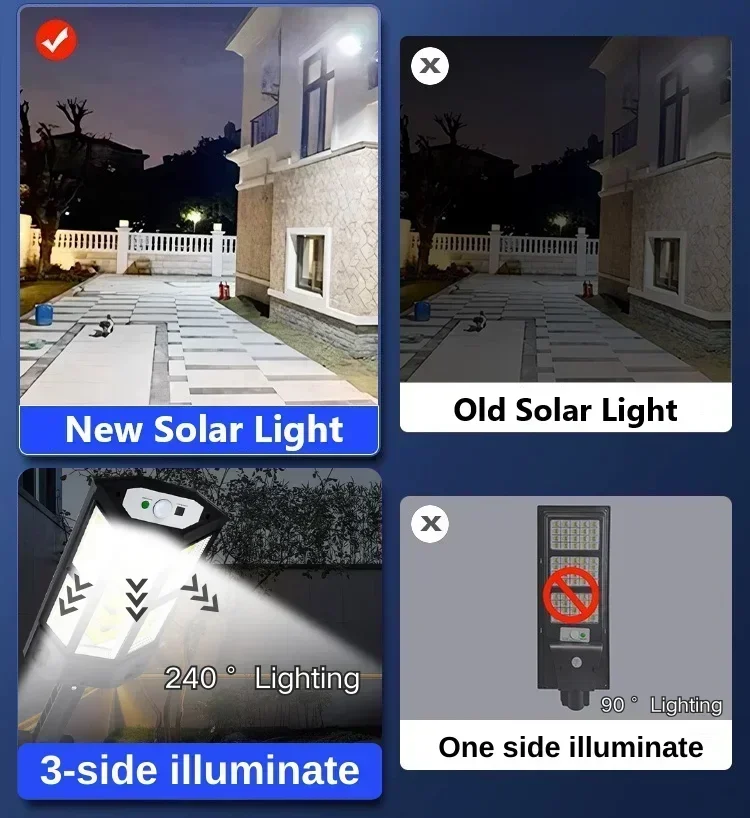 Lampu LED Tenaga Surya Super T - Wall Lighting Outdoor ulasan dan harga
