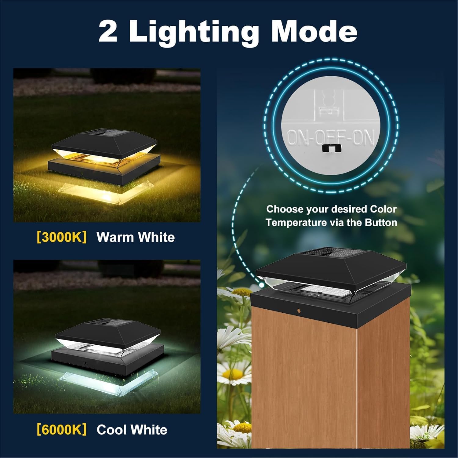 Lampu Tiang Tenaga Surya, Lamp - Post Cap Light ulasan dan harga